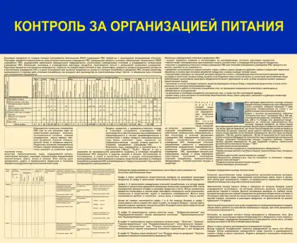 Стенд медучреждения «Контроль организации питания»