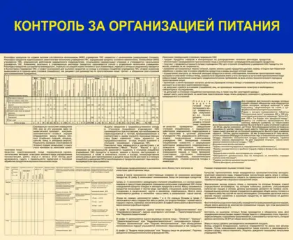 Стенд медучреждения «Контроль организации питания»