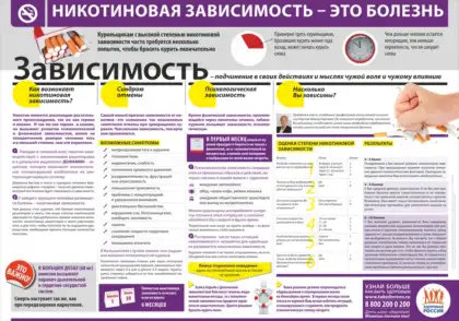 Стенд «Антитабак. Памятка о вреде курения»