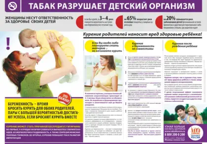 Стенд «Антитабак. Профилактика курения»