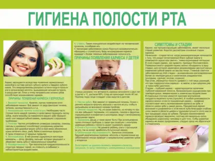 Стоматологический стенд «Гигиена полости рта»