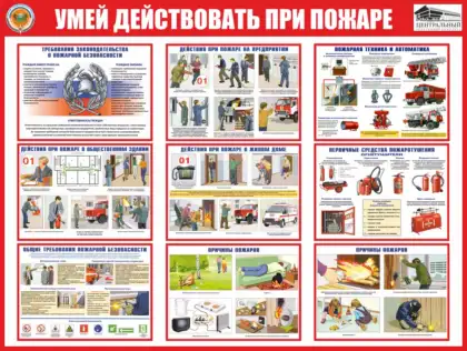 Стенд «Умей действовать при пожаре»