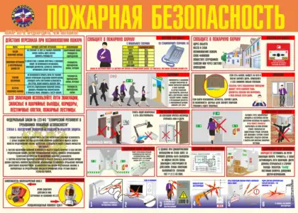 Стенд «Пожарная безопасность»