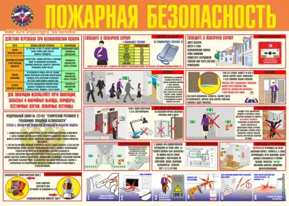 Стенд «Пожарная безопасность» 140 x 100 см