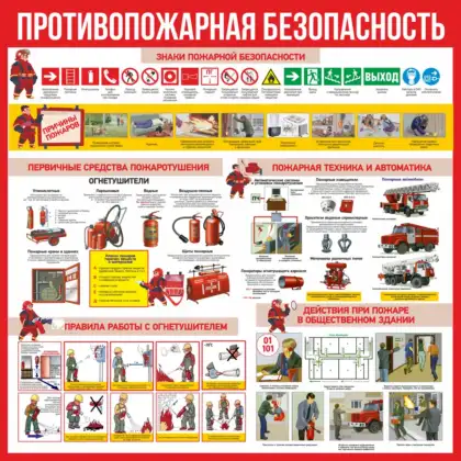 Стенд «Противопожарная безопасность»