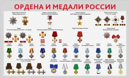 Стенд «Ордена и медали России»