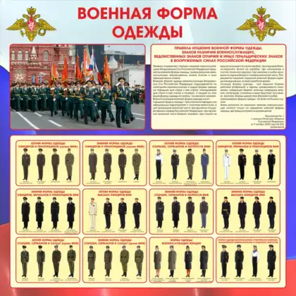 Стенд «Военная форма одежды»