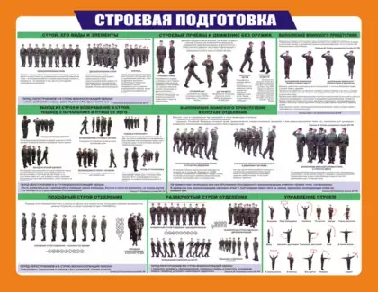 Стенд «Строевая подготовка»