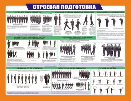 Стенд «Строевая подготовка»