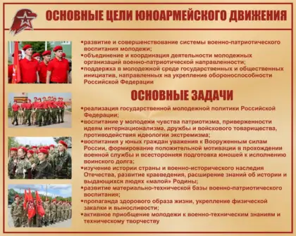 Стенд Юнармии «Основные цели движения»