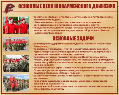 Стенд Юнармии «Основные цели движения»