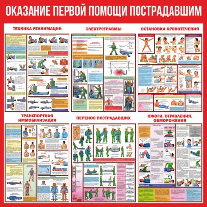 Стенд «Оказание первой медицинской помощи»