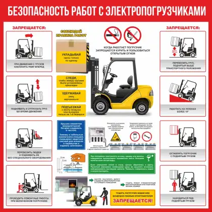 Стенд «Безопасность труда при работе с электропогрузчиком»