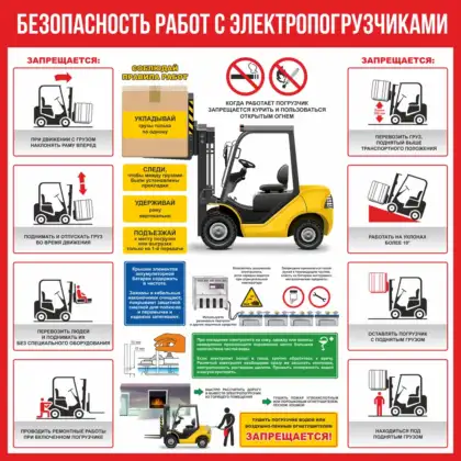 Стенд «Безопасность труда при работе с электропогрузчиком»