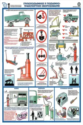 Стенд «Грузоподъемное и подъемно-транспортное оборудование»