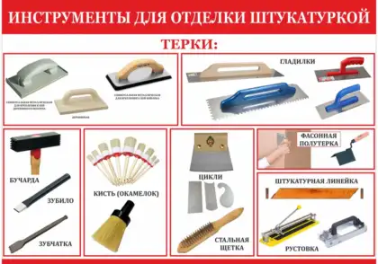 Стенд «Инструменты для отделки штукатуркой»