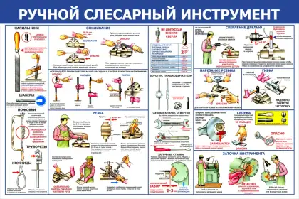 Стенд «Ручной слесарный инструмент»