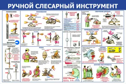 Стенд «Ручной слесарный инструмент»
