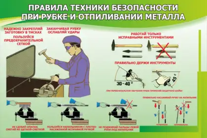 Стенд «Правила безопасности при рубке и опиливании металла»