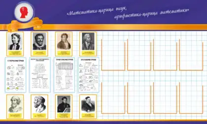 Стенд для кабинета математики «Математический меридиан»