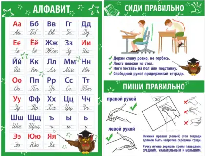 Комплект стендов «Алфавит и правильная посадка» для начальной школы