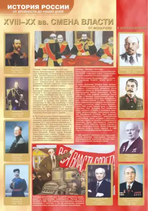Стенд «История России. Смена власти»