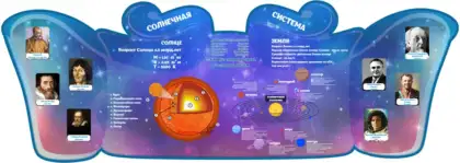 Фигурный стенд «Солнечная система»