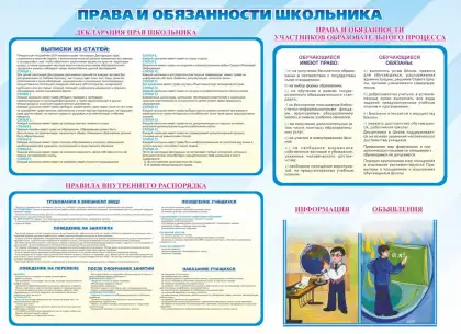 Стенд «Права и обязанности школьника»
