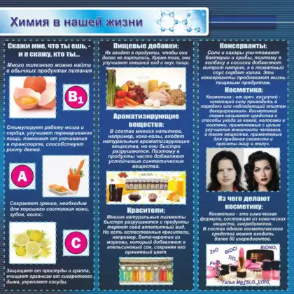 Стенд по химии «Химия в нашей жизни»