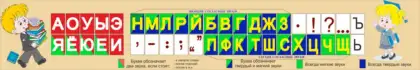 Стенд для начальной школы «Русский язык. Алфавит»