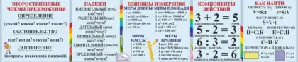 Первый вариант дизайна стенда ШК-0309