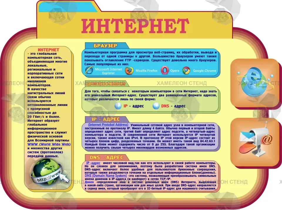 ШК-0345 — стенд из комплекта ШК-0300