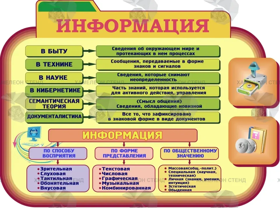 ШК-0346 — стенд из комплекта ШК-0300