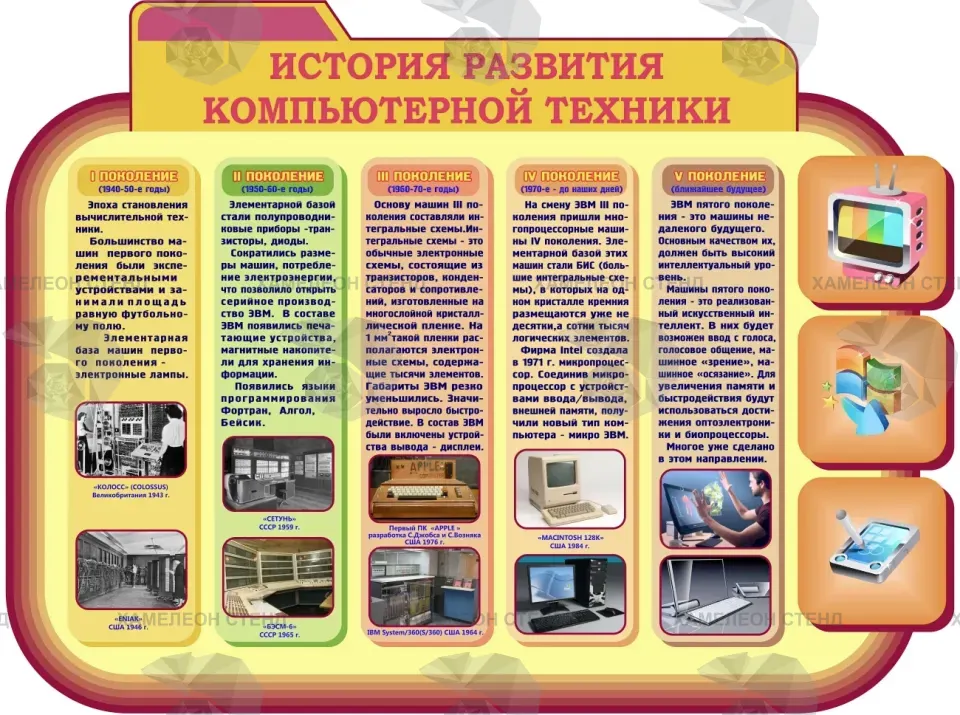 ШК-0347 — стенд из комплекта ШК-0300