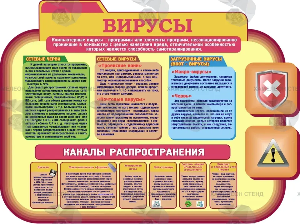 ШК-0349 — стенд из комплекта ШК-0300