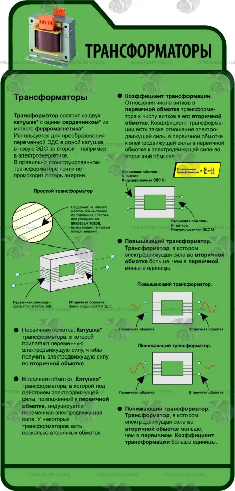 Фигурный стенд «Трансформаторы» ЭБ-0002