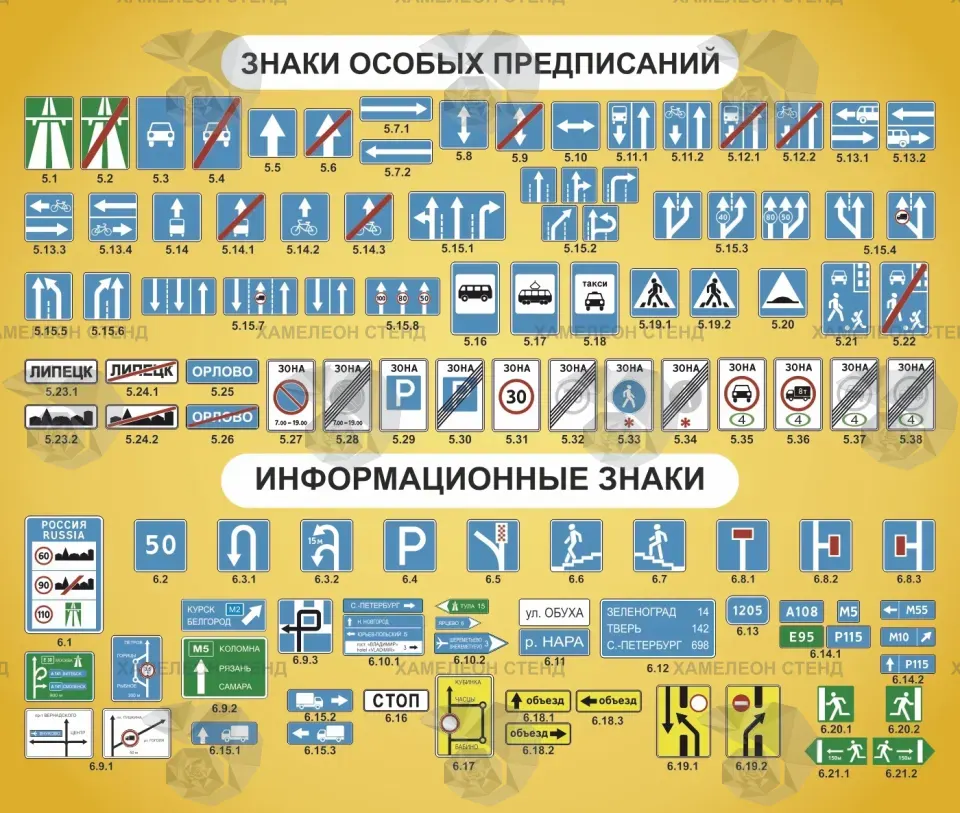Стенд со знаками особых предписаний и информационными знаками для автошколы