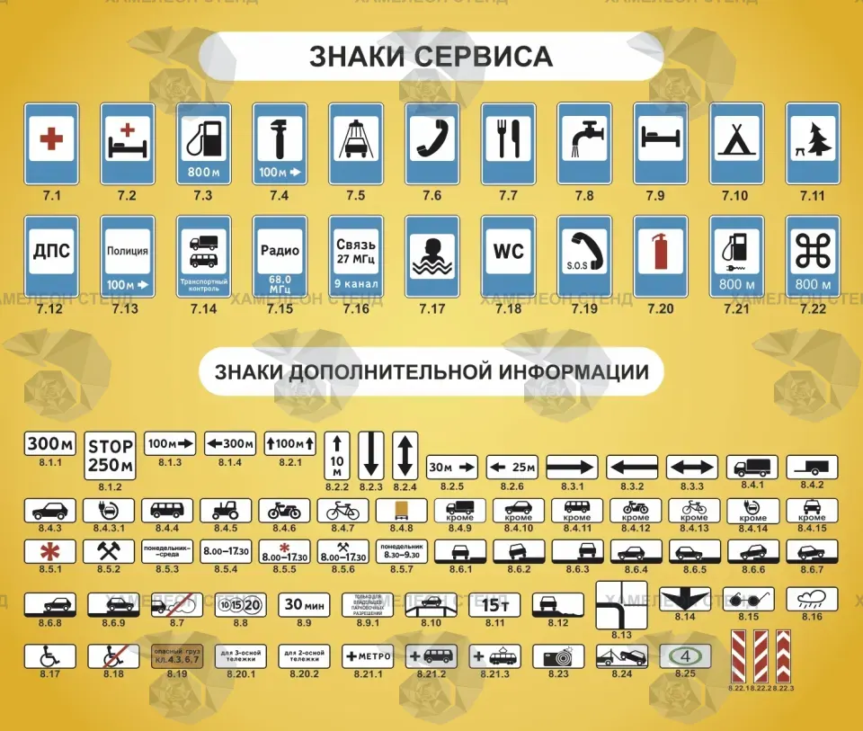 Стенд со знаками сервиса и дополнительной информации для автошколы