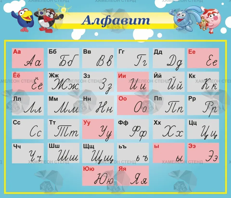 Стенд «Алфавит» для начальной школы