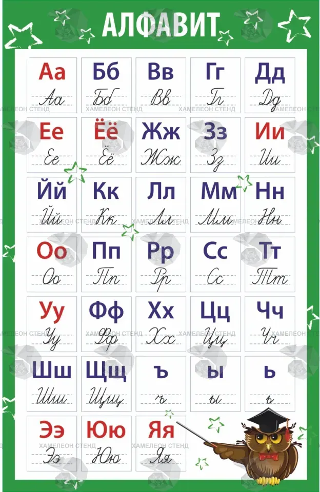 Стенд «Алфавит» с совой для начальной школы