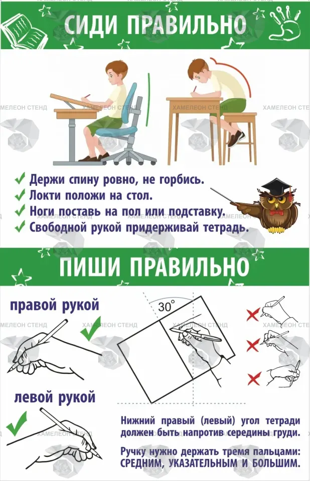 Стенд «Сиди правильно. Пиши правильно» для начальной школы