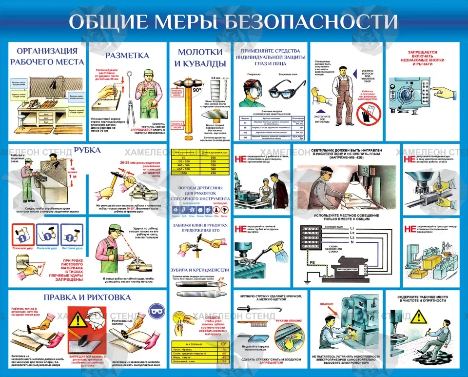 Стенд «Общие меры безопасности в мастерской»