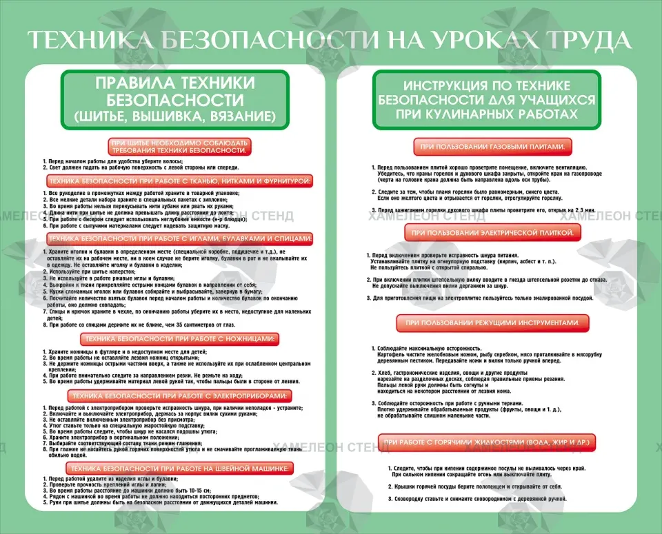 Стенд «Техника безопасности на уроках труда: шитье и кулинария»