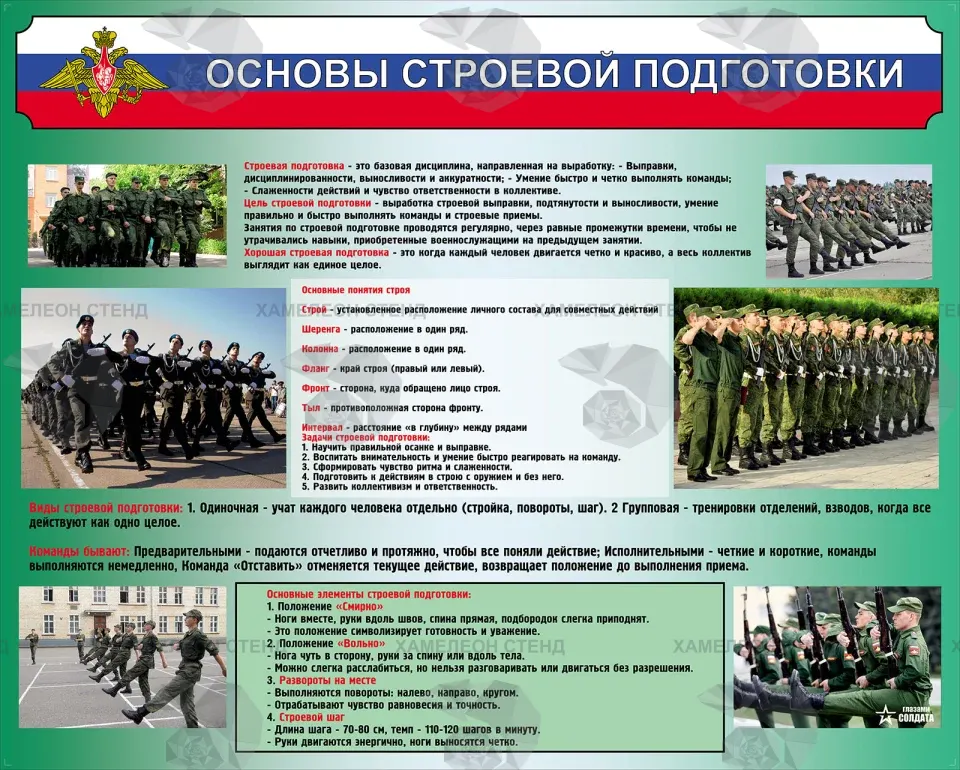 Стенд ОБЗР «Основы строевой подготовки»