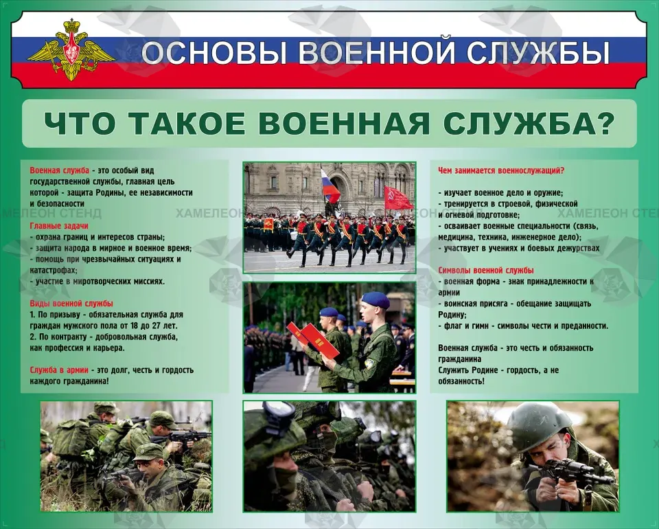 Стенд ОБЗР «Основы военной службы»