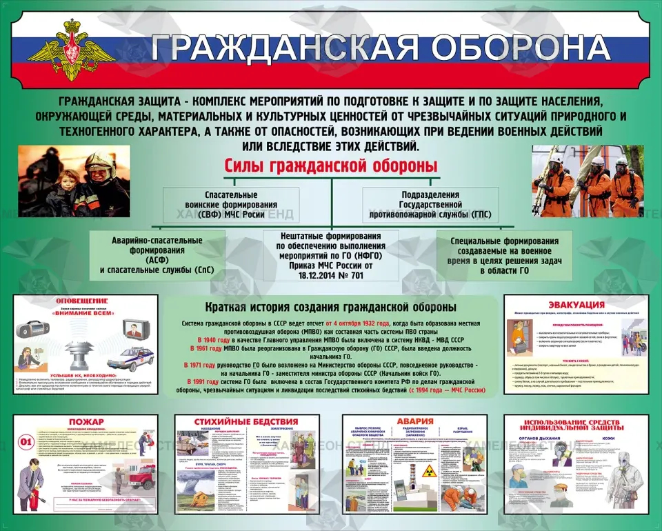 Стенд ОБЗР «Гражданская оборона»