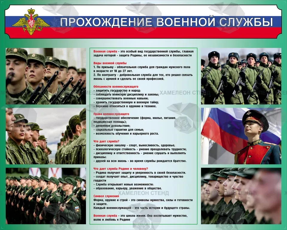 Стенд ОБЗР «Прохождение военной службы»