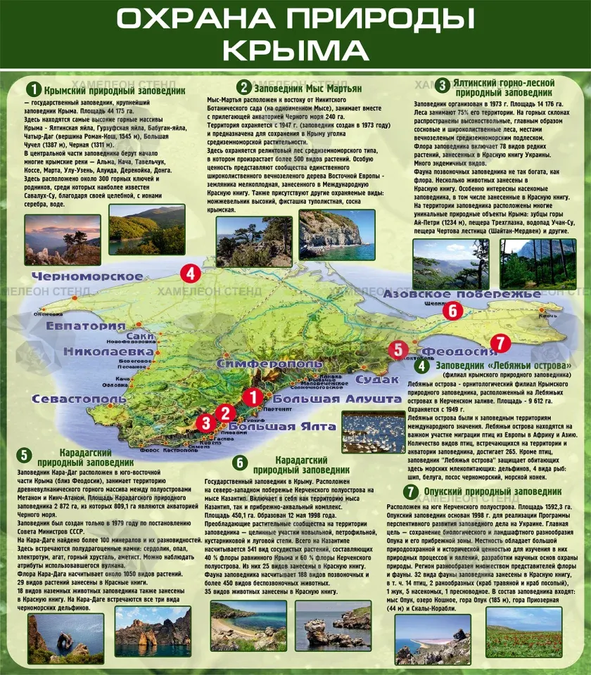 Стенд по биологии «Охрана природы Крыма»