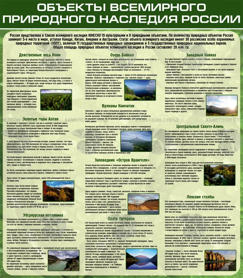 Стенд по биологии «Природное наследие России»
