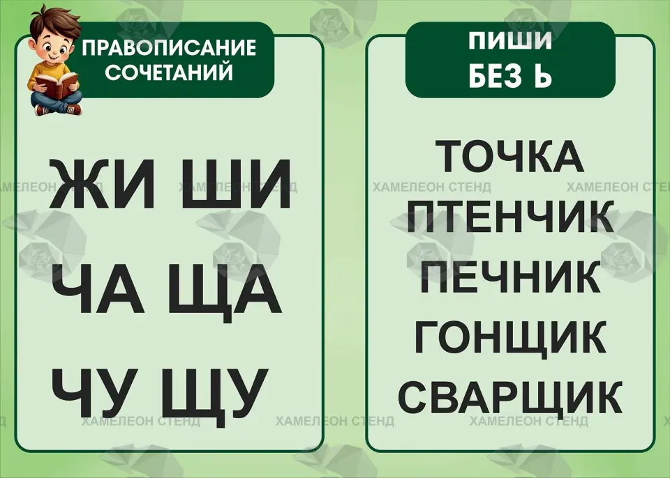 Стенд «ЖИ-ШИ, ЧА-ЩА, ЧУ-ЩУ и слова без Ь»